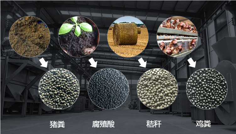 顆粒有機肥生產(chǎn)線有哪要求？