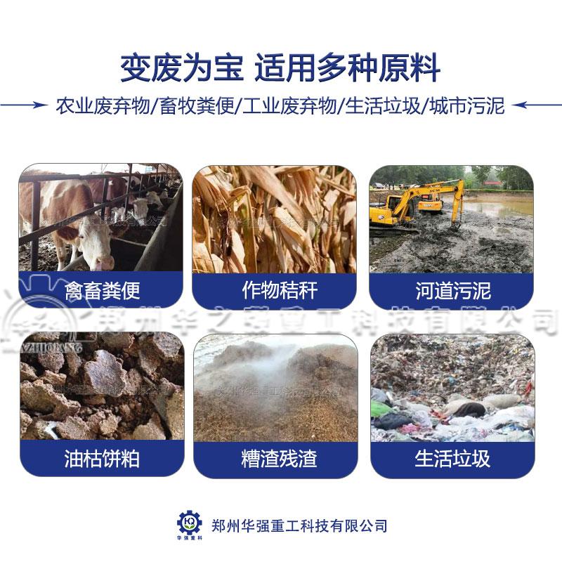 有機(jī)肥原材料哪里去獲?。坑袡C(jī)肥生產(chǎn)線設(shè)備都有哪些？
